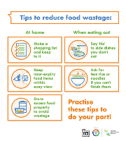 Tips to Reduce Food Wastage